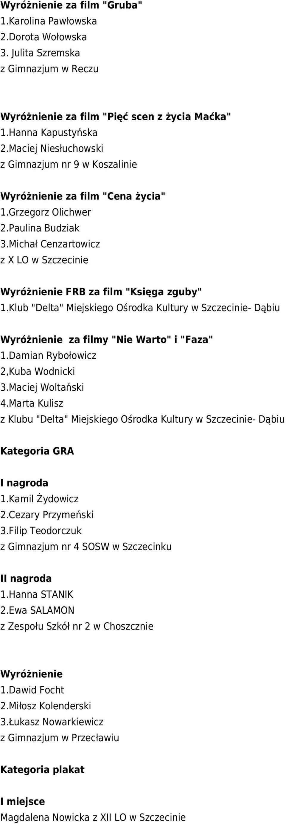 Michał Cenzartowicz z X LO w Szczecinie Wyróżnienie FRB za film "Księga zguby" 1.Klub "Delta" Miejskiego Ośrodka Kultury w Szczecinie- Dąbiu Wyróżnienie za filmy "Nie Warto" i "Faza" 1.