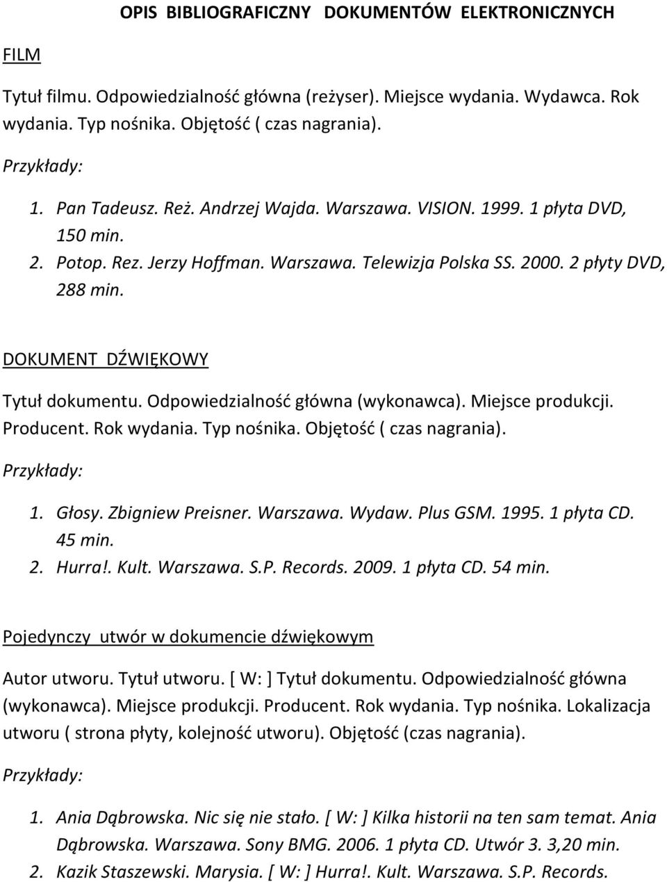 Odpowiedzialność główna (wykonawca). Miejsce produkcji. Producent. Rok wydania. Typ nośnika. Objętość ( czas nagrania). 1. Głosy. Zbigniew Preisner. Warszawa. Wydaw. Plus GSM. 1995. 1 płyta CD.