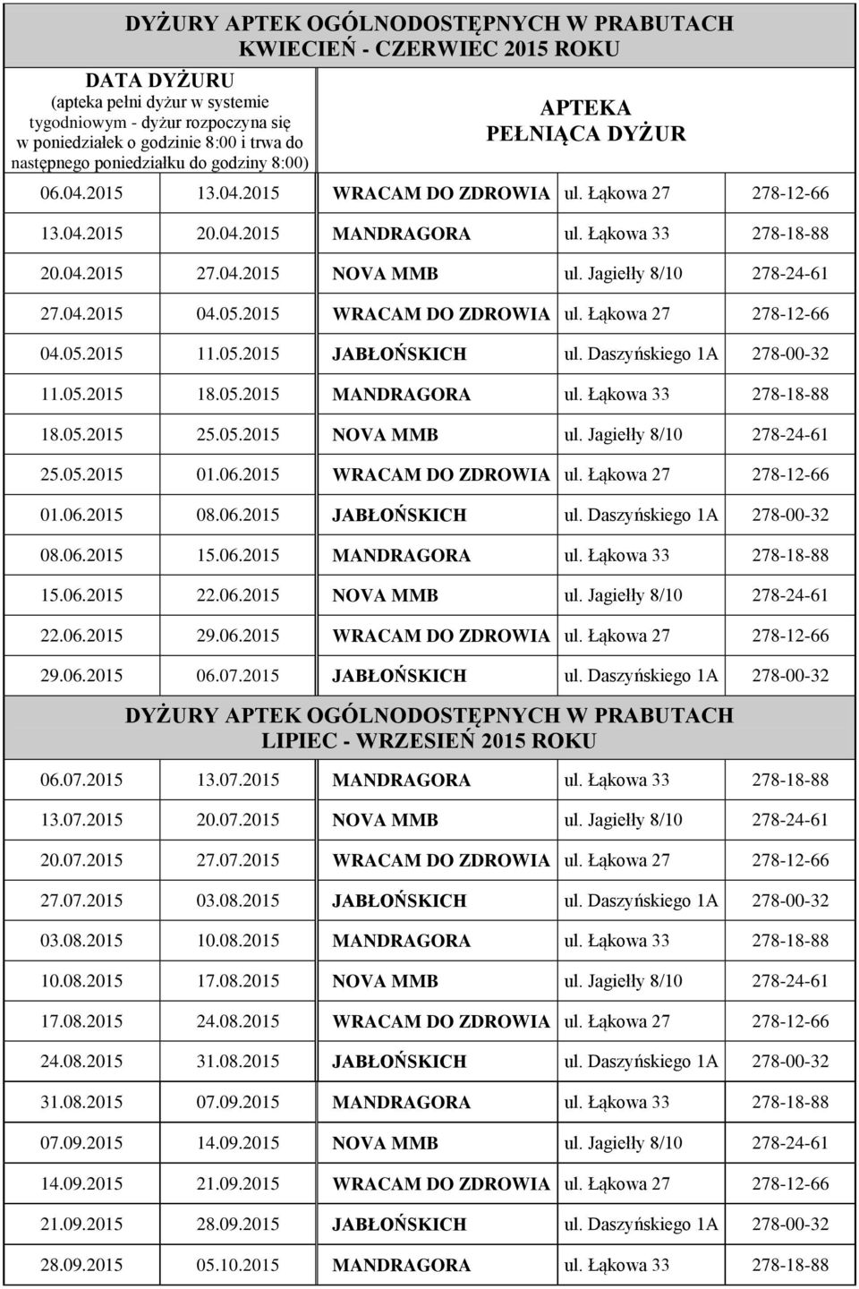 Jagiełły 8/10 278-24-61 27.04.2015 04.05.2015 WRACAM DO ZDROWIA ul. Łąkowa 27 278-12-66 04.05.2015 11.05.2015 JABŁOŃSKICH ul. Daszyńskiego 1A 278-00-32 11.05.2015 18.05.2015 MANDRAGORA ul.