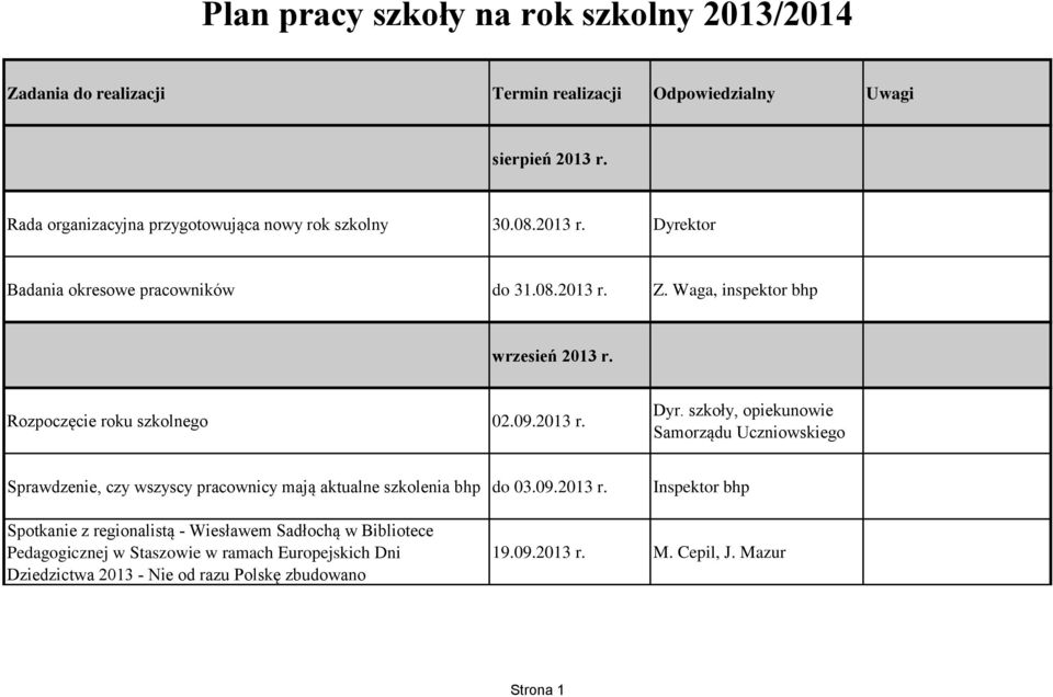 Rozpoczęcie roku szkolnego 02.09.2013 r.