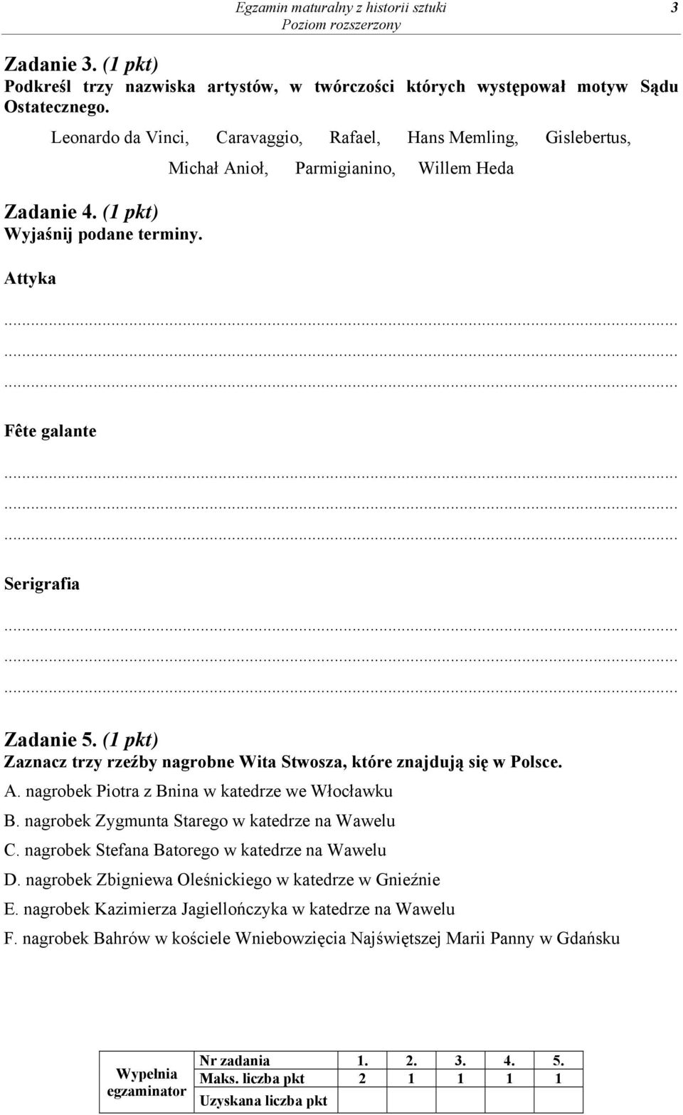 (1 pkt) Zaznacz trzy rzeźby nagrobne Wita Stwosza, które znajdują się w Polsce. A. nagrobek Piotra z Bnina w katedrze we Włocławku B. nagrobek Zygmunta Starego w katedrze na Wawelu C.
