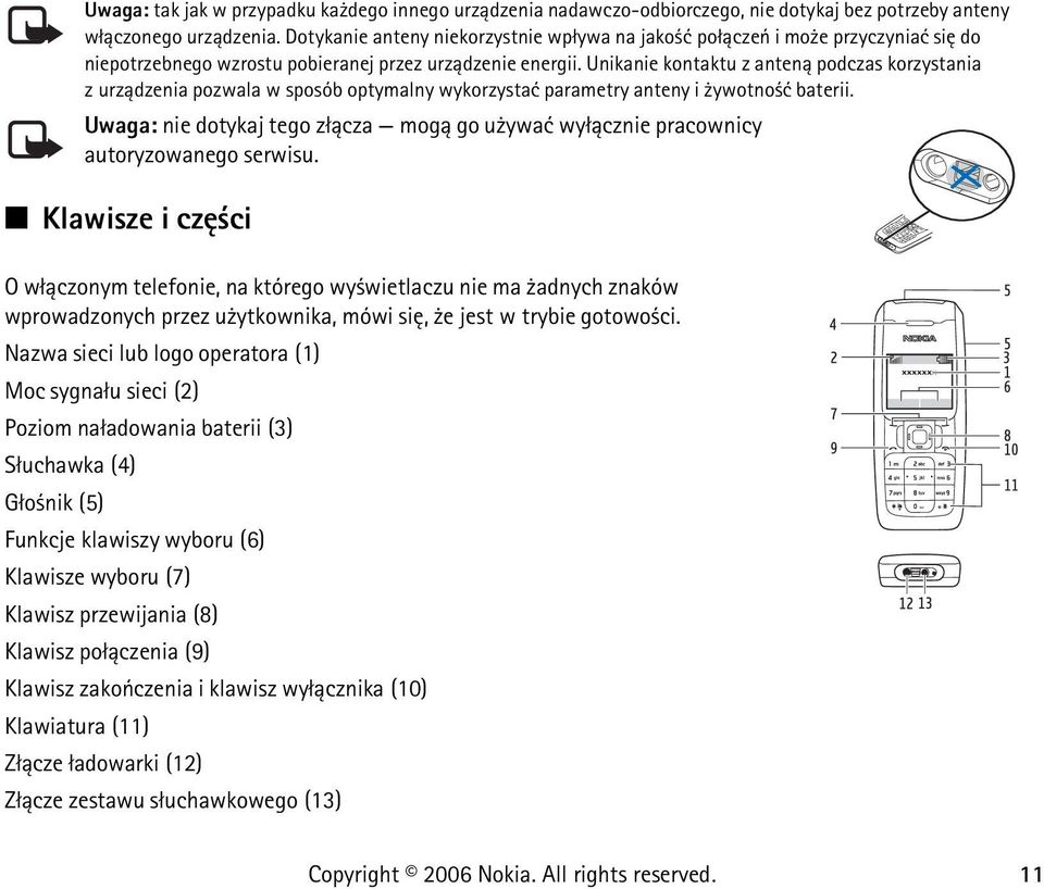 Unikanie kontaktu z anten± podczas korzystania z urz±dzenia pozwala w sposób optymalny wykorzystaæ parametry anteny i ywotno æ baterii.