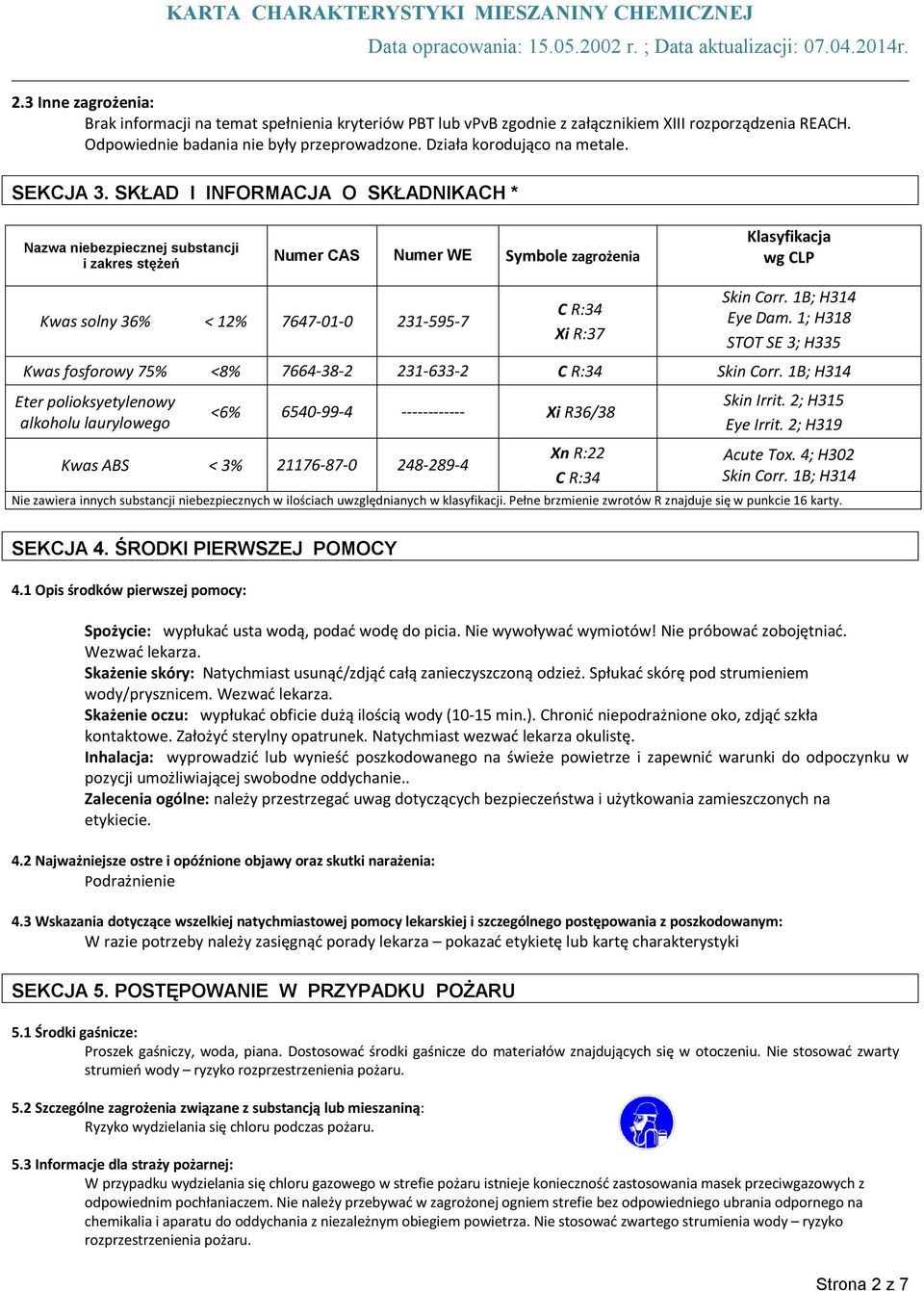 SKŁAD I INFORMACJA O SKŁADNIKACH * Nazwa niebezpiecznej substancji i zakres stężeń Numer CAS Numer WE Symbole zagrożenia Klasyfikacja wg CLP Kwas solny 36% < 12% 7647-01-0 231-595-7 C R:34 Xi R:37