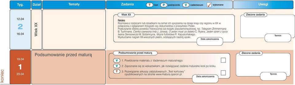 uchmana, Cienka czerwona linia J. Jonesa, O jeden most za daleko C. Ryana, Jeden dzieƒ z ycia Iwana Denisowicza W. So enicyna, Wojna futbolowa R. KapuÊciƒskiego.