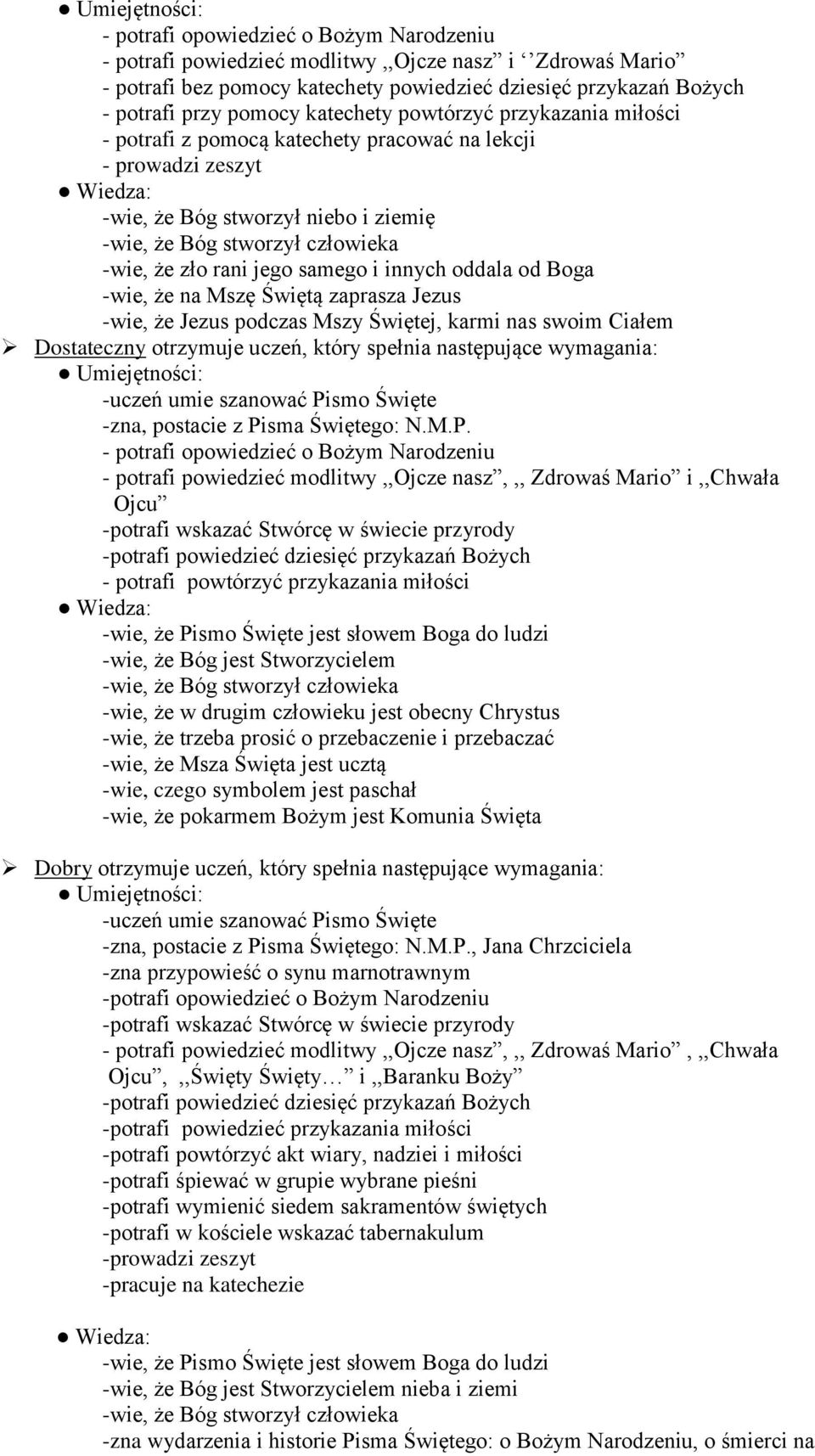 innych oddala od Boga -wie, że na Mszę Świętą zaprasza Jezus -wie, że Jezus podczas Mszy Świętej, karmi nas swoim Ciałem Dostateczny otrzymuje uczeń, który spełnia następujące wymagania: -uczeń umie