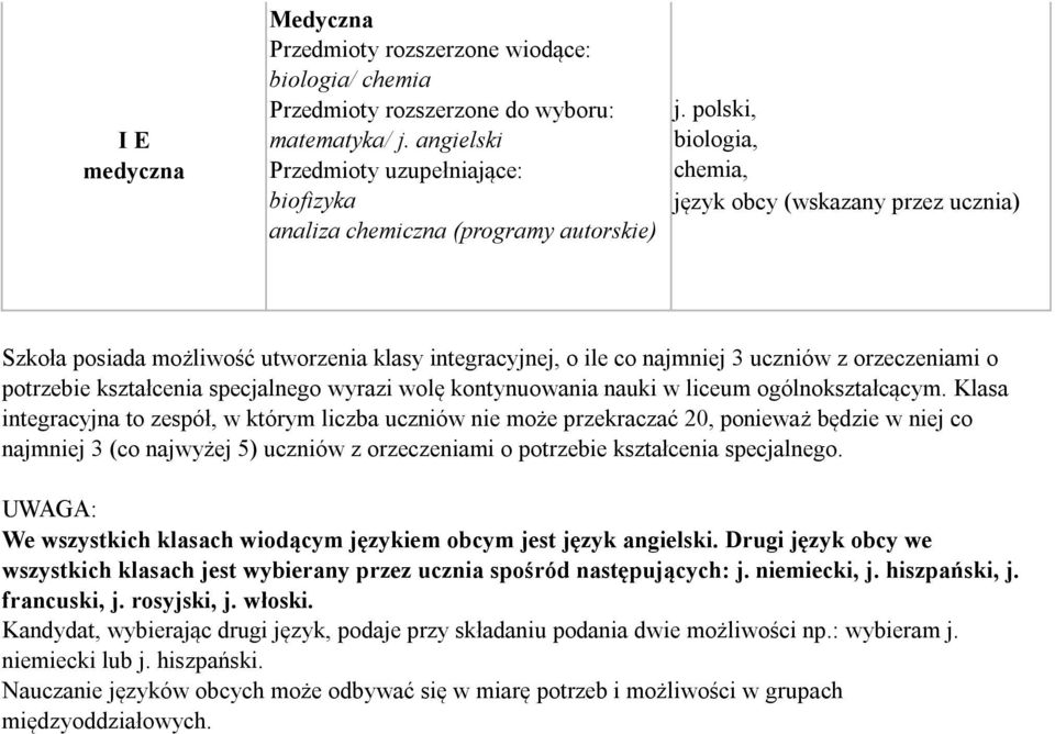 ile co najmniej 3 uczniów z orzeczeniami o potrzebie kształcenia specjalnego wyrazi wolę kontynuowania nauki w liceum ogólnokształcącym.