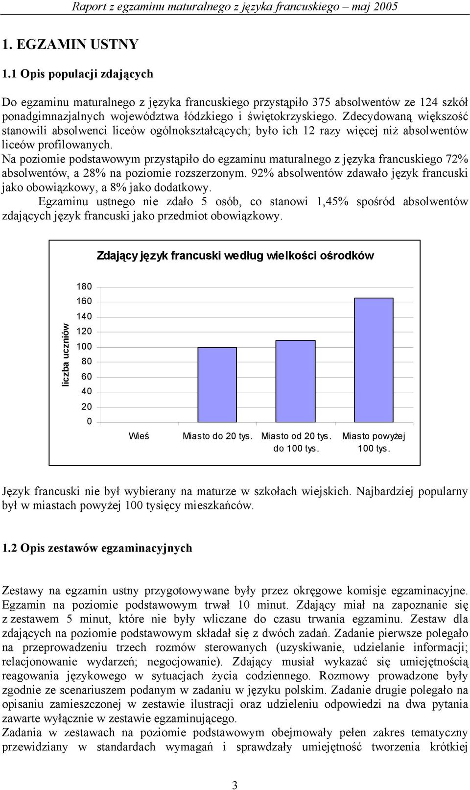 Na poziomie podstawowym przystąpiło do egzaminu maturalnego z języka francuskiego 72% absolwentów, a 28% na poziomie rozszerzonym.