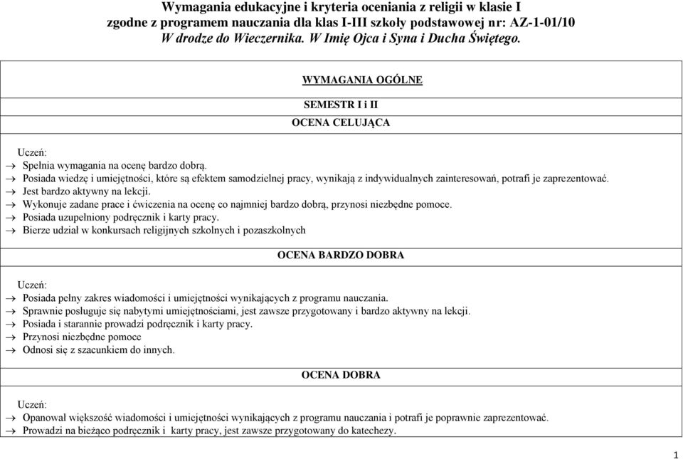 Posiada wiedzę i umiejętności, które są efektem samodzielnej pracy, wynikają z indywidualnych zainteresowań, potrafi je zaprezentować. Jest bardzo aktywny na lekcji.