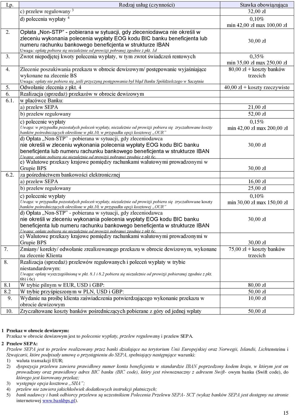 IBAN 30,00 zł Uwaga: opłatę pobiera się niezależnie od prowizji pobranej zgodnie z pkt. 1d 3. Zwrot niepodjętej kwoty polecenia wypłaty, w tym zwrot świadczeń rentowych 0,35% 4.