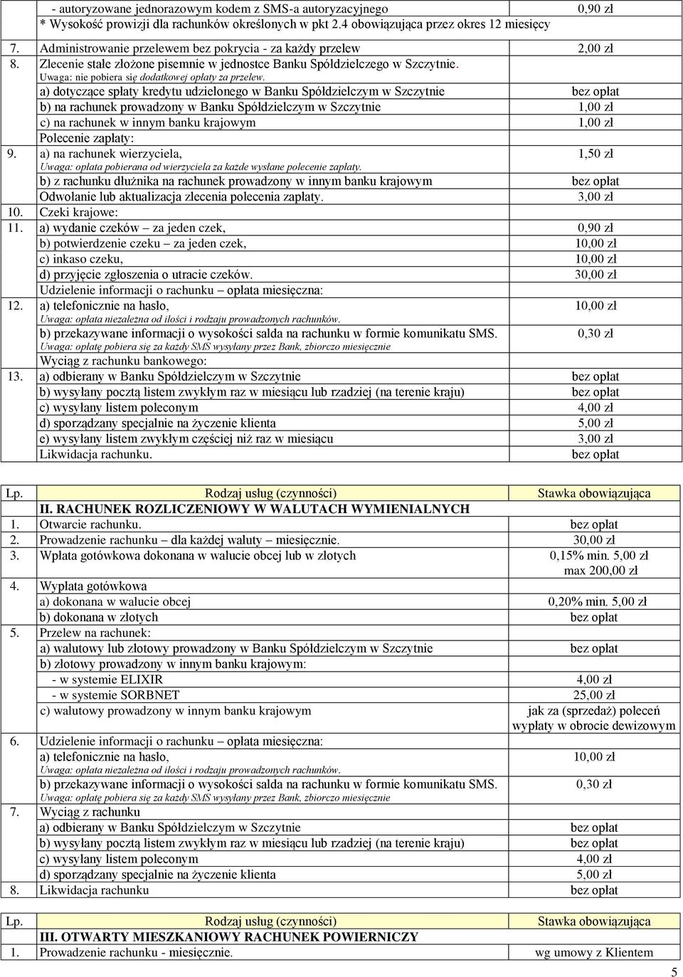 a) dotyczące spłaty kredytu udzielonego w Banku Spółdzielczym w Szczytnie bez opłat b) na rachunek prowadzony w Banku Spółdzielczym w Szczytnie 1,00 zł c) na rachunek w innym banku krajowym 1,00 zł