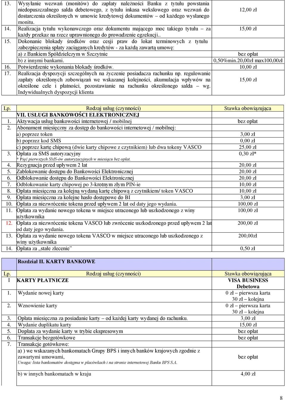 Realizacja tytułu wykonawczego oraz dokumentu mającego moc takiego tytułu za 12,00 zł 15,