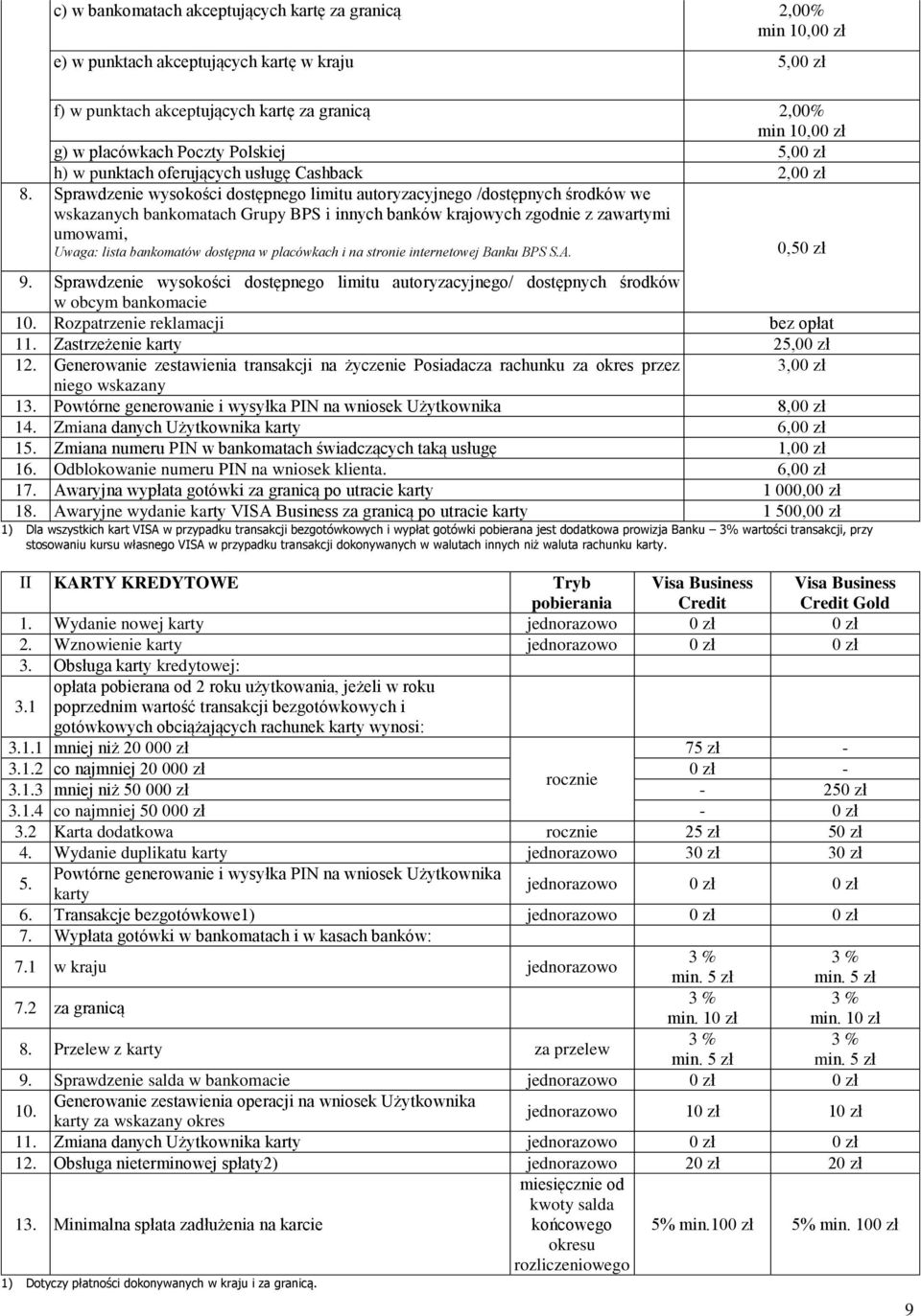 Sprawdzenie wysokości dostępnego limitu autoryzacyjnego /dostępnych środków we wskazanych bankomatach Grupy BPS i innych banków krajowych zgodnie z zawartymi umowami, Uwaga: lista bankomatów dostępna