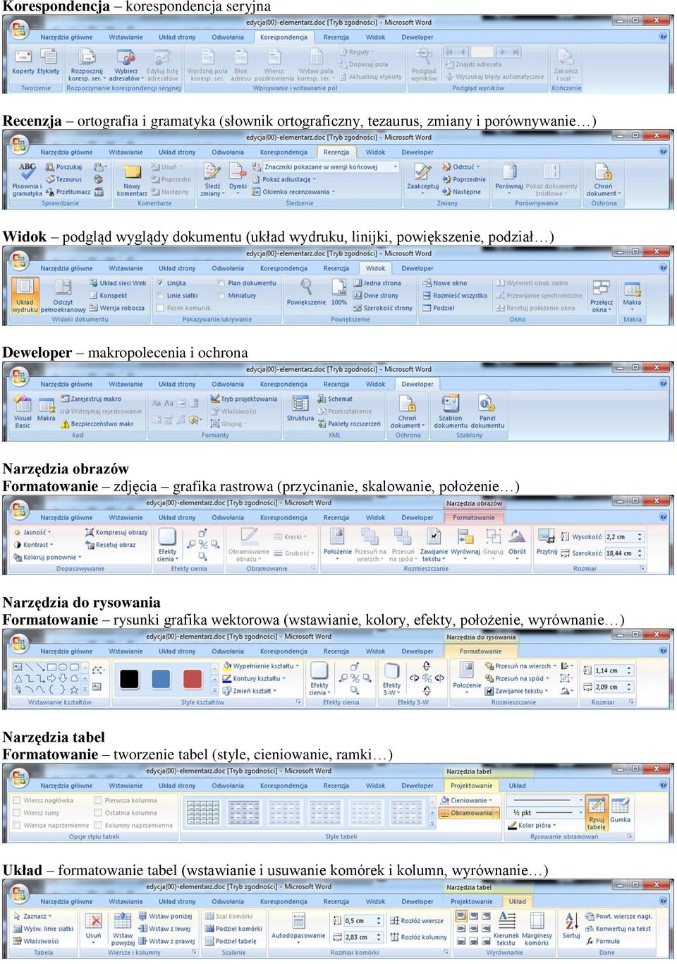 (przycinanie, skalowanie, położenie ) Narzędzia do rysowania Formatowanie rysunki grafika wektorowa (wstawianie, kolory, efekty, położenie, wyrównanie