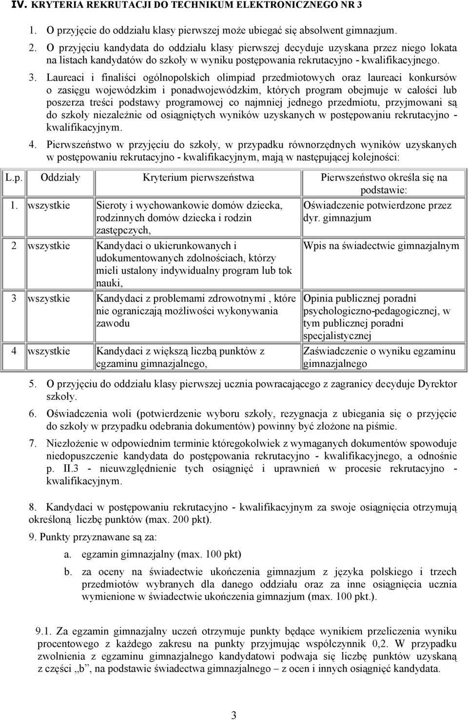 Laureaci i finaliści ogólnopolskich olimpiad przedmiotowych oraz laureaci konkursów o zasięgu wojewódzkim i ponadwojewódzkim, których program obejmuje w całości lub poszerza treści podstawy