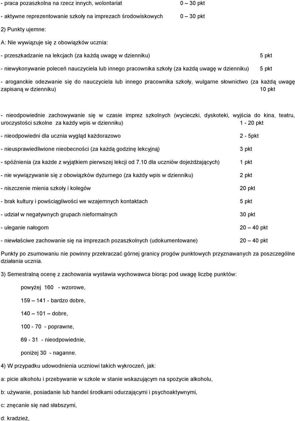 nauczyciela lub innego pracownika szkoły, wulgarne słownictwo (za każdą uwagę zapisaną w dzienniku) 10 pkt - nieodpowiednie zachowywanie się w czasie imprez szkolnych (wycieczki, dyskoteki, wyjścia