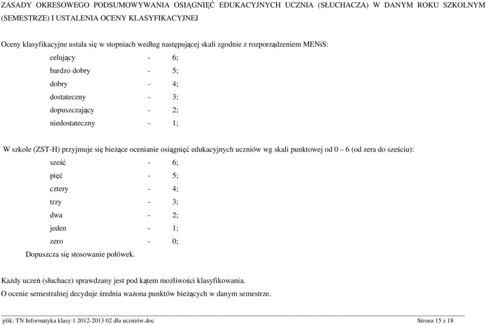 osiągnięć edukacyjnych uczniów wg skali punktowej od 0 6 (od zera do sześciu): sześć - 6; pięć - 5; cztery - 4; trzy - 3; dwa - 2; jeden - 1; zero - 0; Dopuszcza się stosowanie połówek.