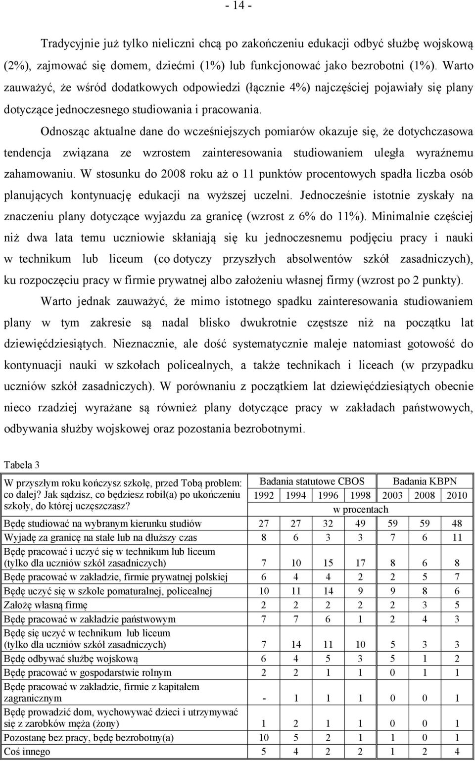 Odnosząc aktualne dane do wcześniejszych pomiarów okazuje się, że dotychczasowa tendencja związana ze wzrostem zainteresowania studiowaniem uległa wyraźnemu zahamowaniu.