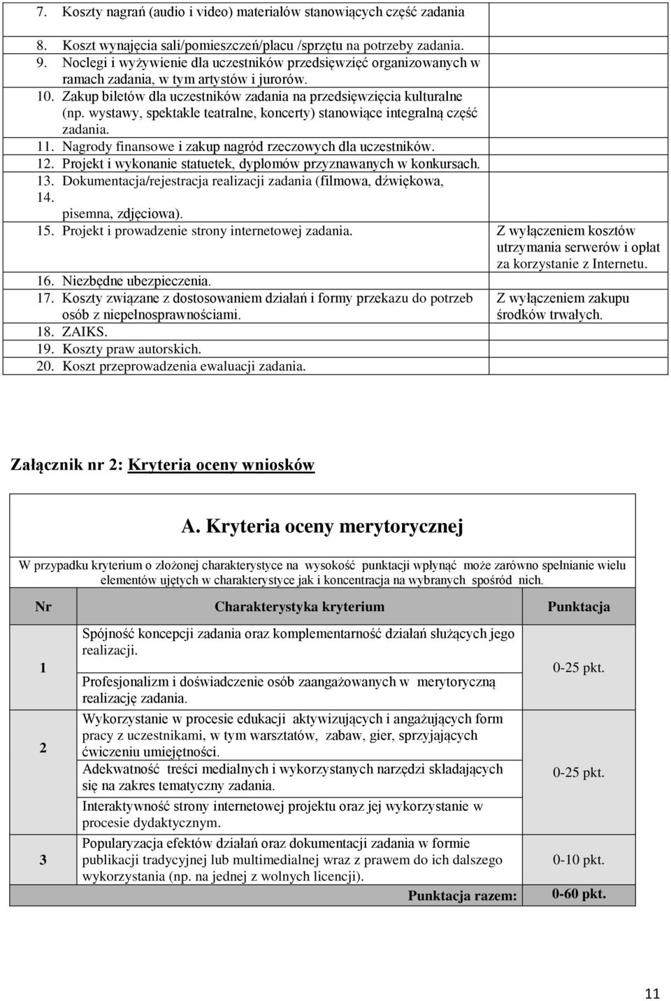wystawy, spektakle teatralne, koncerty) stanowiące integralną część zadania. 11. Nagrody finansowe i zakup nagród rzeczowych dla uczestników. 12.