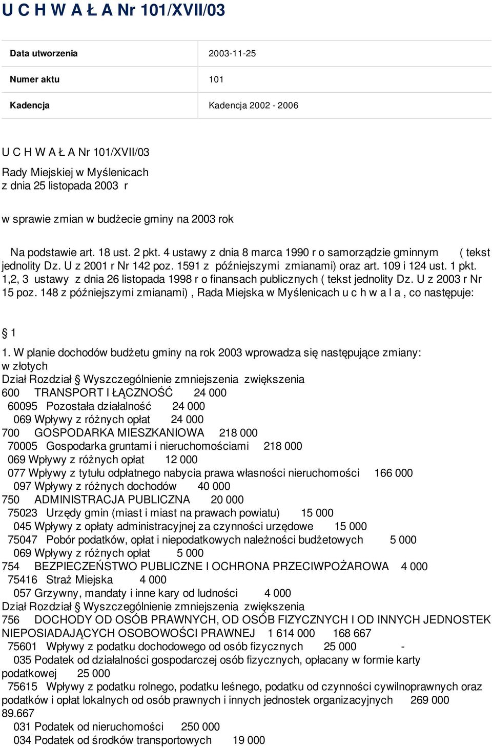 109 i 124 ust. 1 pkt. 1,2, 3 ustawy z dnia 26 listopada 1998 r o finansach publicznych ( tekst jednolity Dz. U z 2003 r Nr 15 poz.