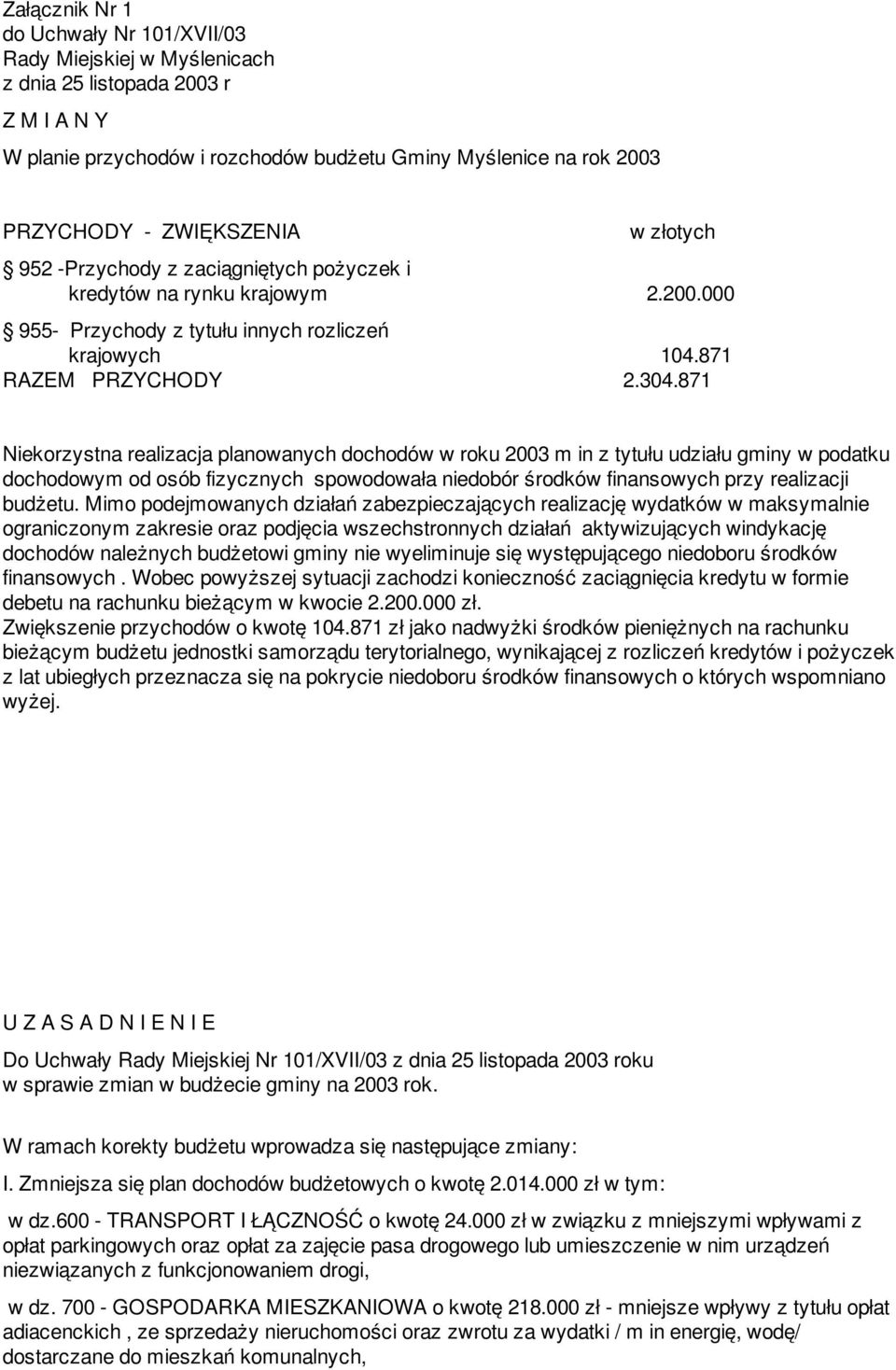 871 Niekorzystna realizacja planowanych dochodów w roku 2003 m in z tytułu udziału gminy w podatku dochodowym od osób fizycznych spowodowała niedobór środków finansowych przy realizacji budżetu.