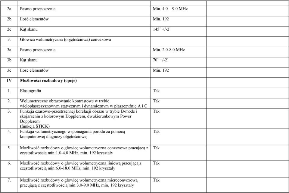 Wolumetryczne obrazowanie kontrastowe w trybie wielopłaszczyznowym statycznym i dynamicznym w płaszczyźnie A i C 3.