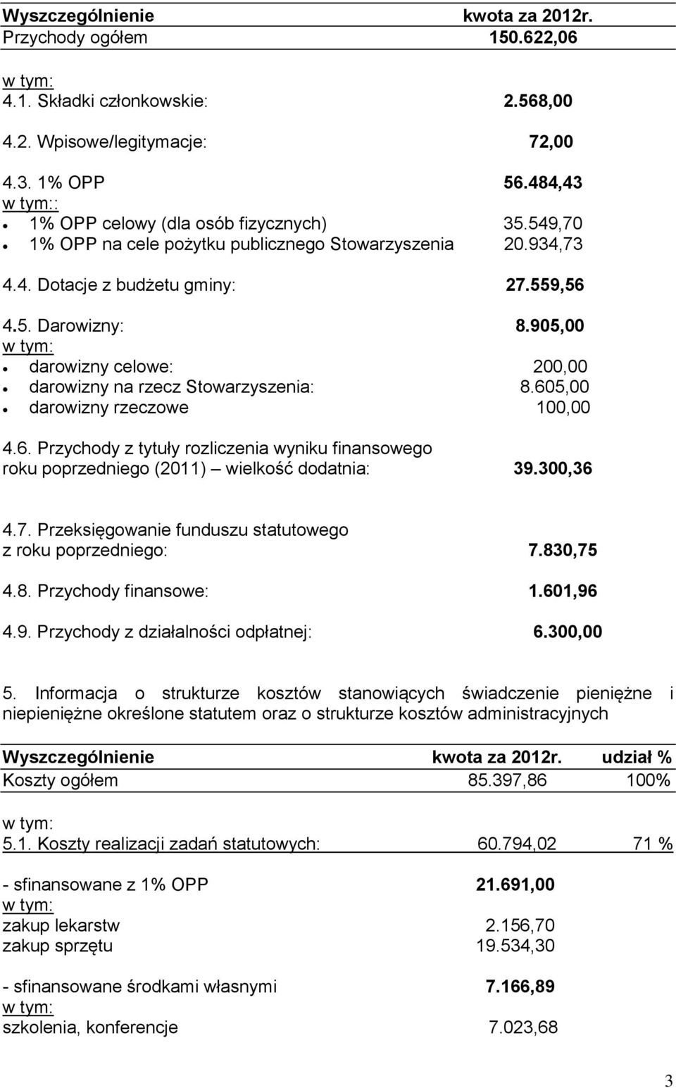 605,00 darowizny rzeczowe 100,00 4.6. Przychody z tytuły rozliczenia wyniku finansowego roku poprzedniego (2011) wielkość dodatnia: 39.300,36 4.7.