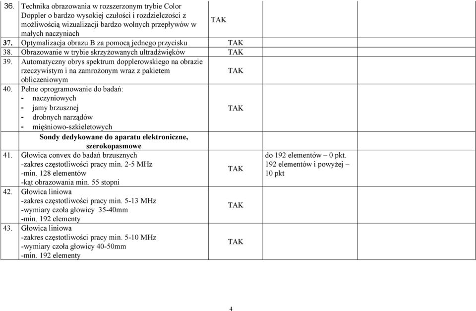 Automatyczny obrys spektrum dopplerowskiego na obrazie rzeczywistym i na zamrożonym wraz z pakietem obliczeniowym 40.