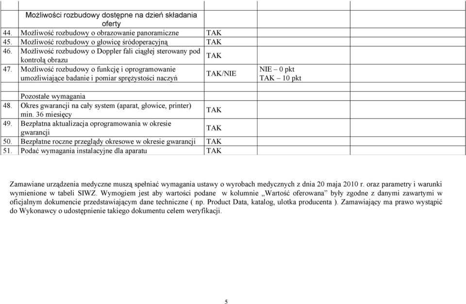 Możliwość rozbudowy o funkcję i oprogramowanie umożliwiające badanie i pomiar sprężystości naczyń /NIE NIE 0 pkt 10 pkt Pozostałe wymagania 48.
