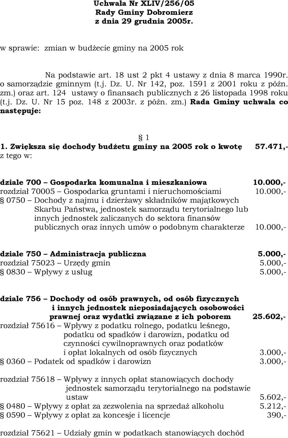 Zwiększa się dochody budżetu gminy na 2005 rok o kwotę 57.471,- dziale 700 Gospodarka komunalna i mieszkaniowa 10.000,- rozdział 70005 Gospodarka gruntami i nieruchomościami 10.