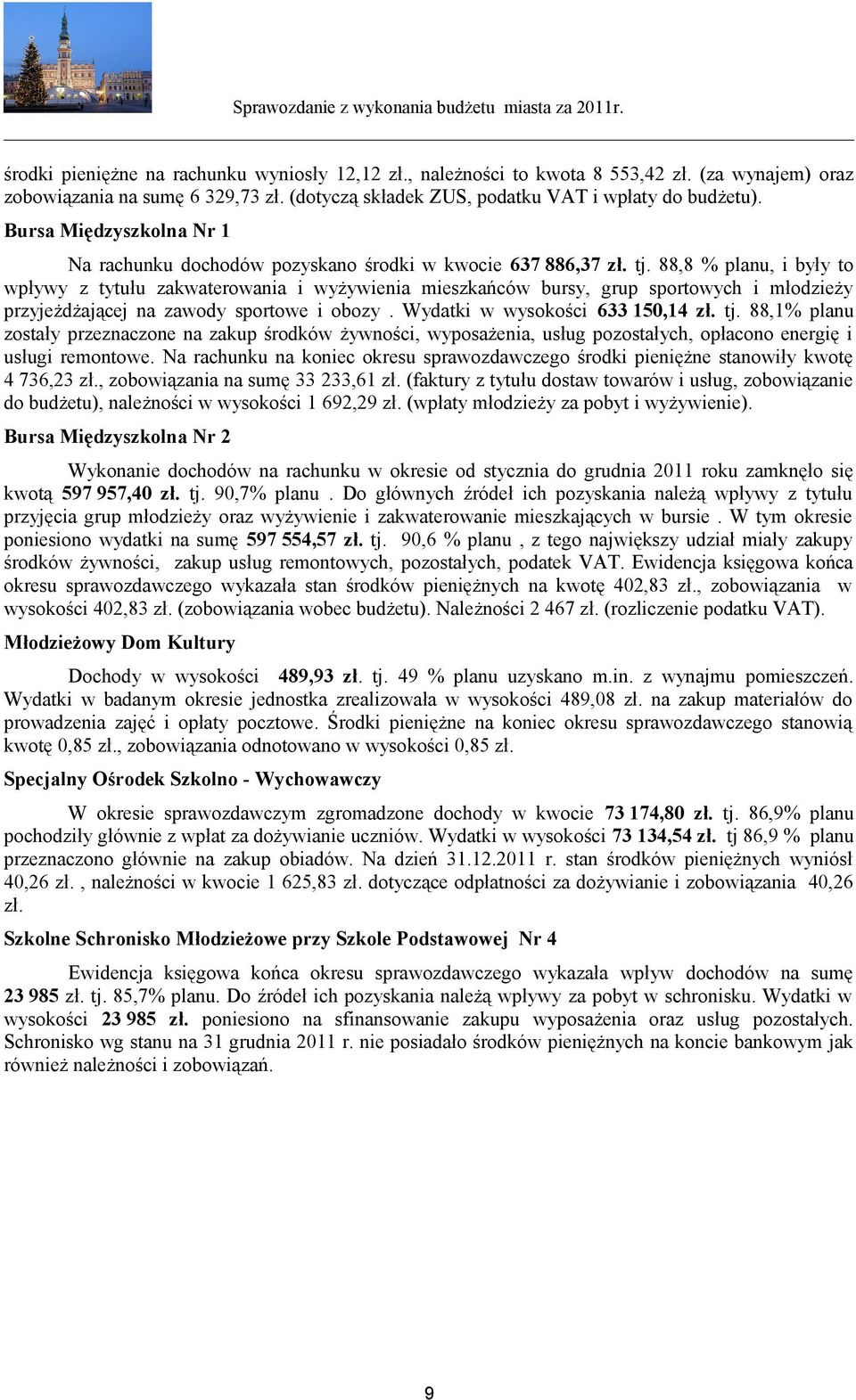 88,8 % planu, i były to wpływy z tytułu zakwaterowania i wyżywienia mieszkańców bursy, grup sportowych i młodzieży przyjeżdżającej na zawody sportowe i obozy. Wydatki w wysokości 633 150,14 zł. tj.