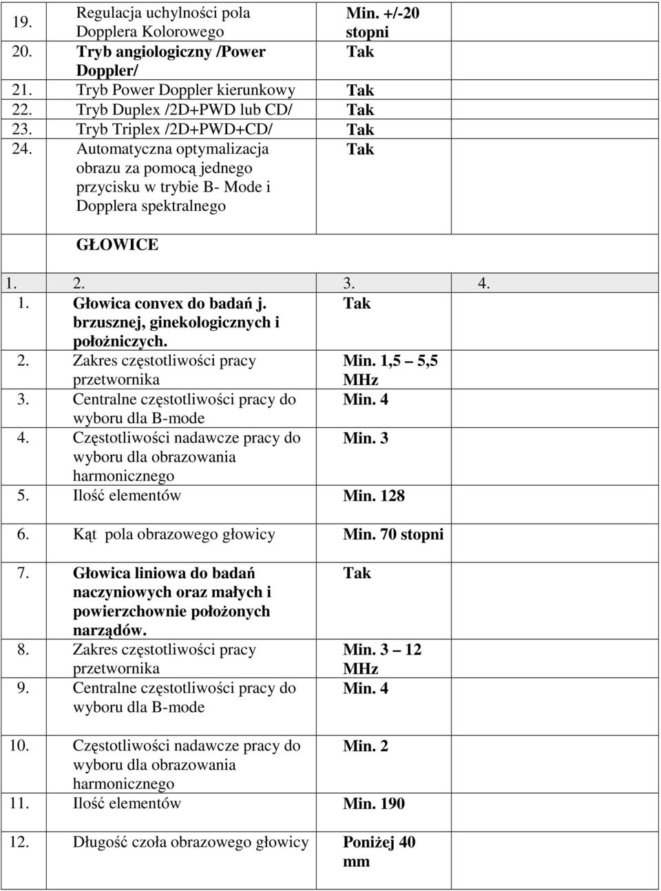 brzusznej, ginekologicznych i położniczych. 2. Zakres częstotliwości pracy przetwornika Min. 1,5 5,5 MHz 3. Centralne częstotliwości pracy do Min. 4 wyboru dla B-mode 4.