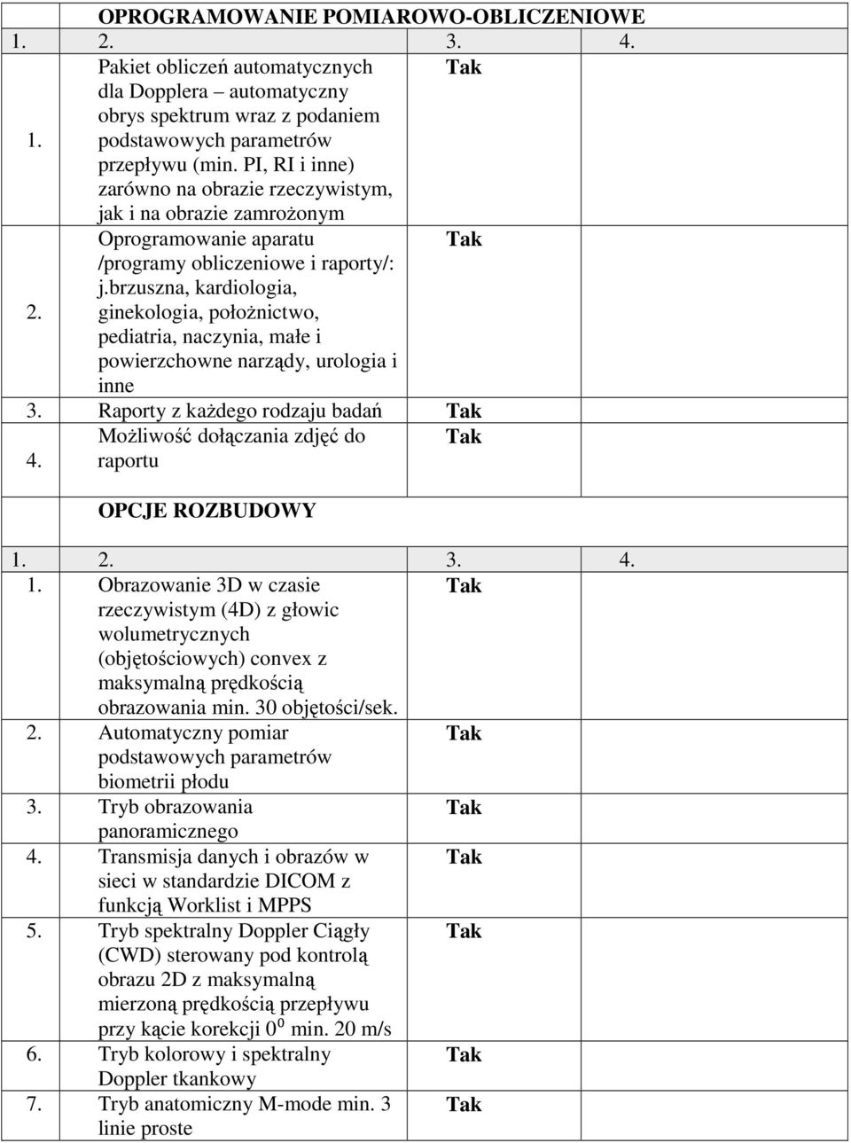 brzuszna, kardiologia, ginekologia, położnictwo, pediatria, naczynia, małe i powierzchowne narządy, urologia i inne 3. Raporty z każdego rodzaju badań 4.