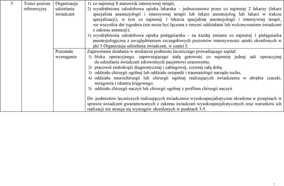 oddziałami lub wykonywaniem z zakresu anestezji); 3) wyodrębniona całodobowa opieka pielęgniarska na każdej zmianie co najmniej 1 pielęgniarka pkt 5, w części I.