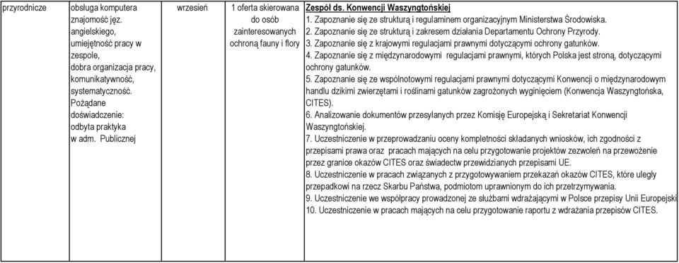 Zapoznanie się ze strukturą i regulaminem organizacyjnym Ministerstwa Środowiska. 2. Zapoznanie się ze strukturą i zakresem działania Departamentu Ochrony Przyrody. 3.