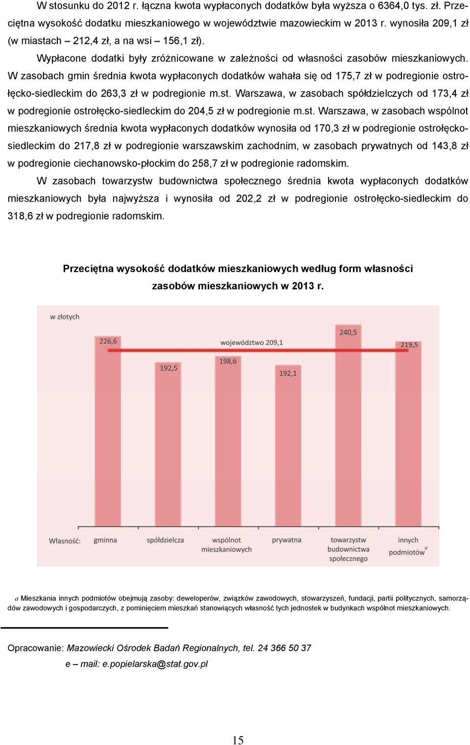 W zasobach gmin średnia kwota wypłaconych dodatków wahała się od 175,7 zł w podregionie ostr