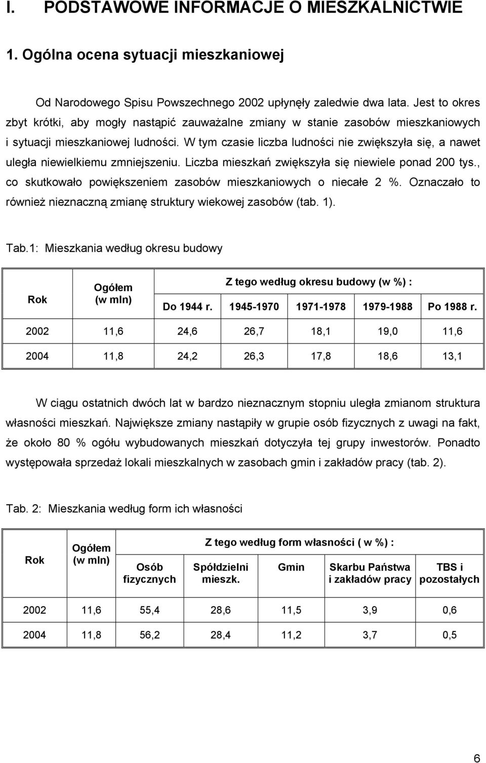 W tym czasie liczba ludności nie zwiększyła się, a nawet uległa niewielkiemu zmniejszeniu. Liczba mieszkań zwiększyła się niewiele ponad 200 tys.