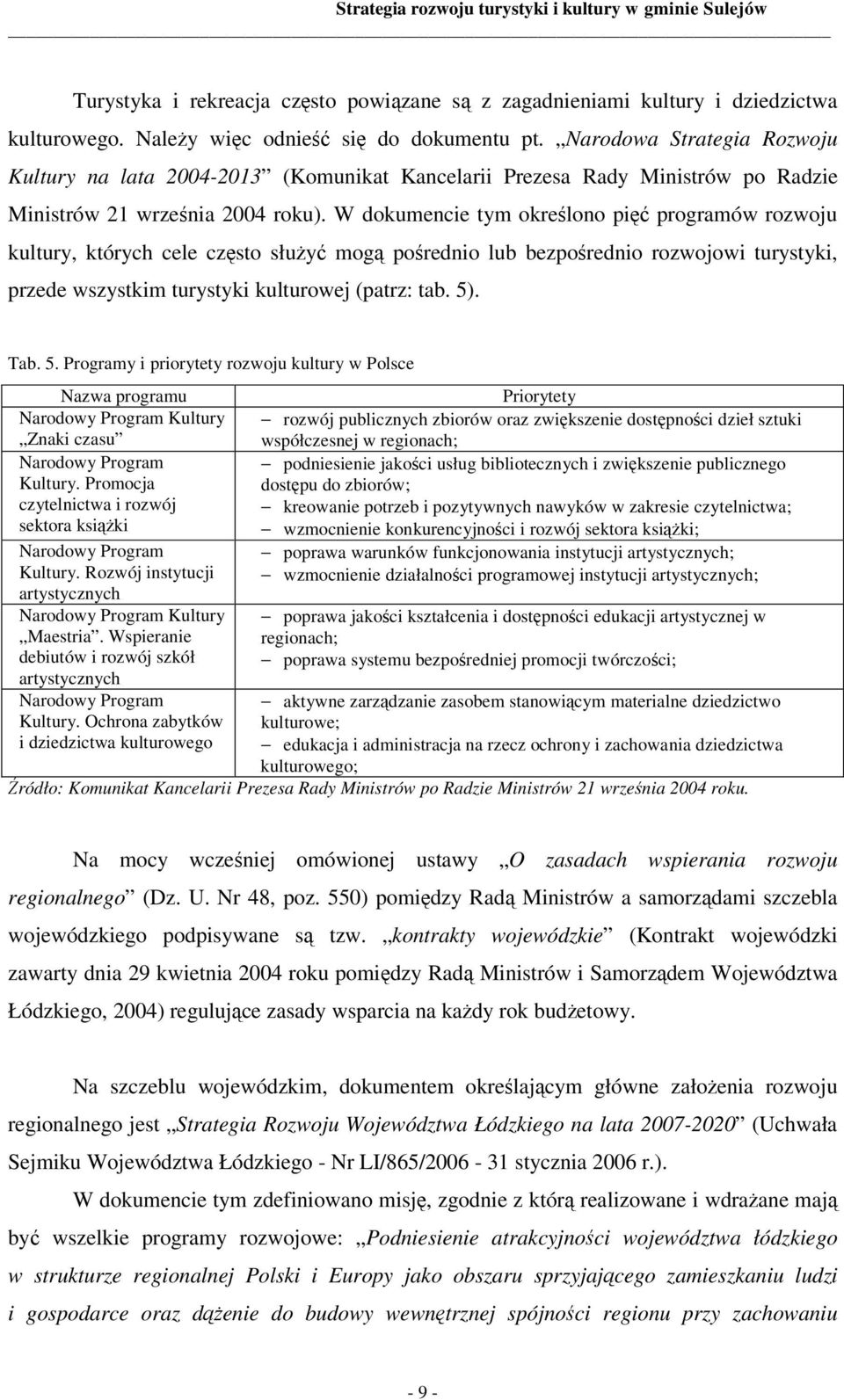 W dokumencie tym określono pięć programów rozwoju kultury, których cele często służyć mogą pośrednio lub bezpośrednio rozwojowi turystyki, przede wszystkim turystyki kulturowej (patrz: tab. 5). Tab.