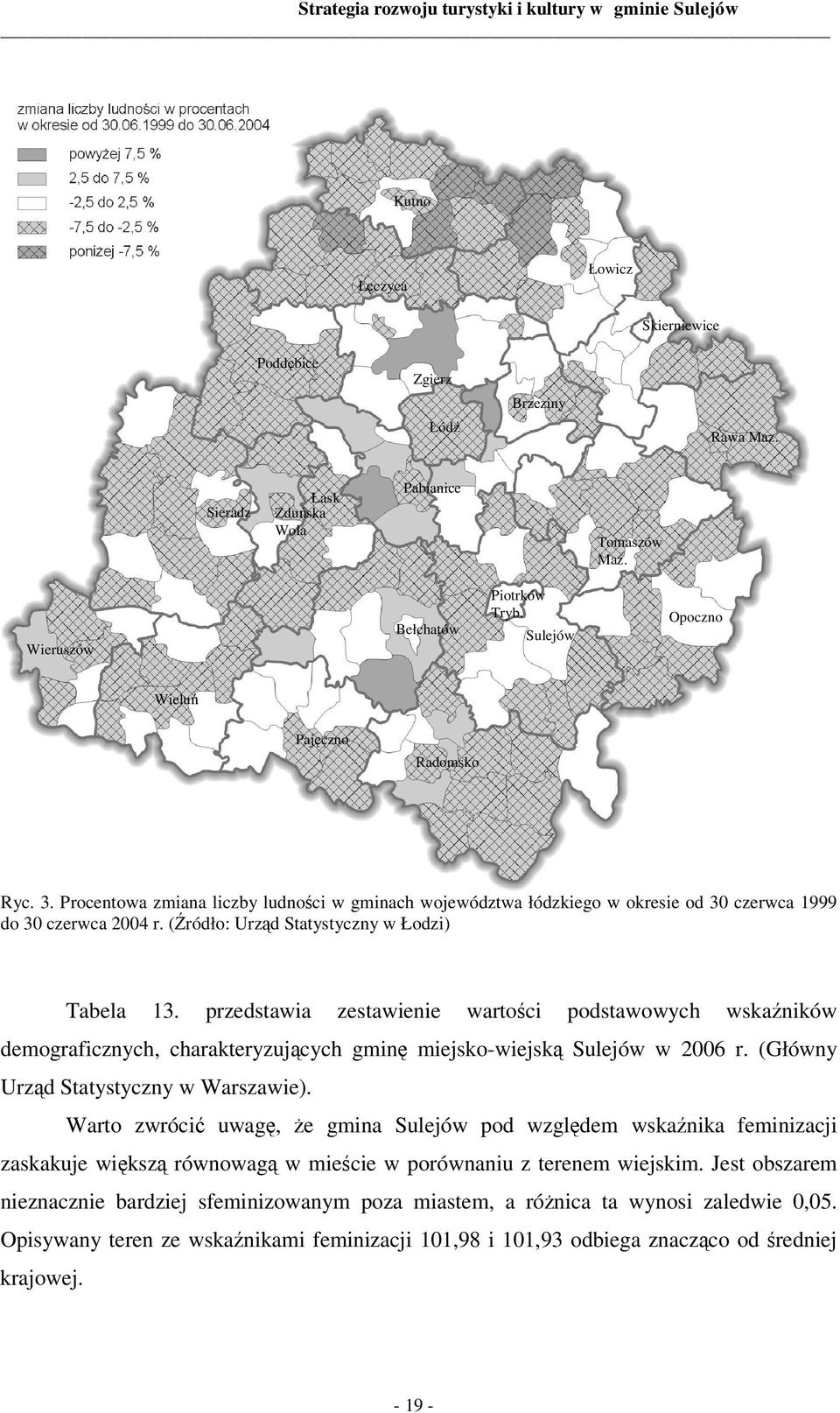 (Źródło: Urząd Statystyczny w Łodzi) Tabela 13. przedstawia zestawienie wartości podstawowych wskaźników demograficznych, charakteryzujących gminę miejsko-wiejską Sulejów w 2006 r.