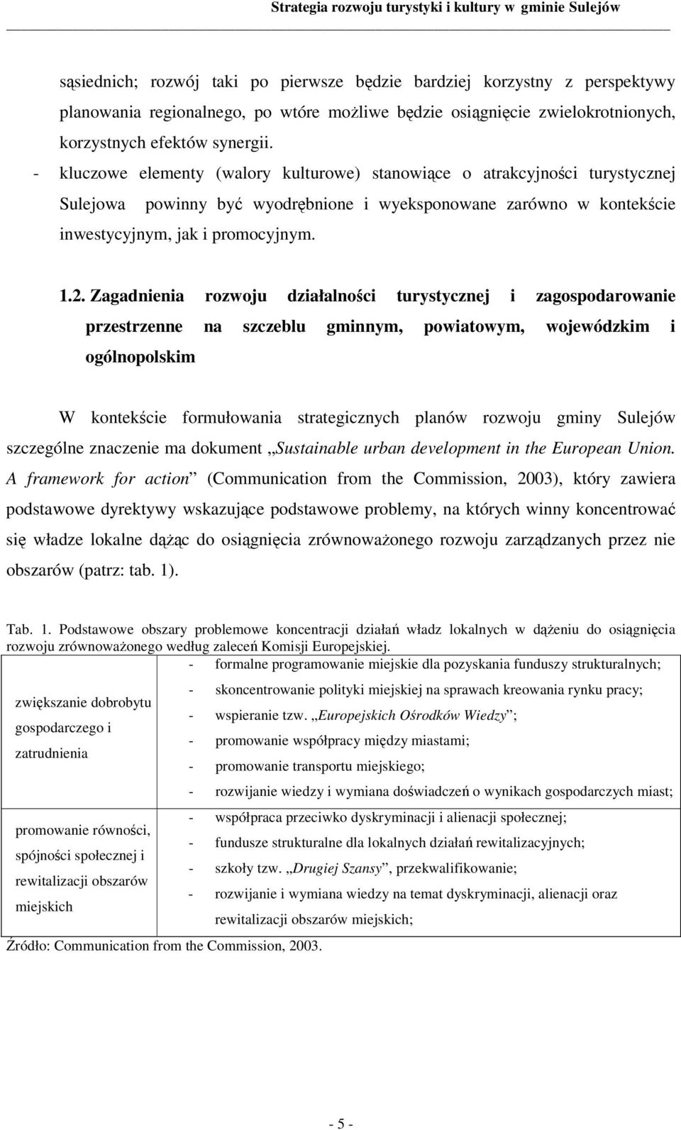Zagadnienia rozwoju działalności turystycznej i zagospodarowanie przestrzenne na szczeblu gminnym, powiatowym, wojewódzkim i ogólnopolskim W kontekście formułowania strategicznych planów rozwoju