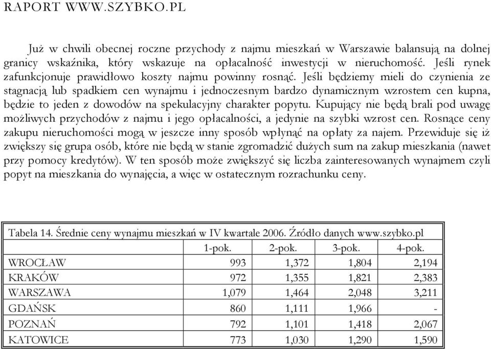 Jeśli będziemy mieli do czynienia ze stagnacją lub spadkiem cen wynajmu i jednoczesnym bardzo dynamicznym wzrostem cen kupna, będzie to jeden z dowodów na spekulacyjny charakter popytu.