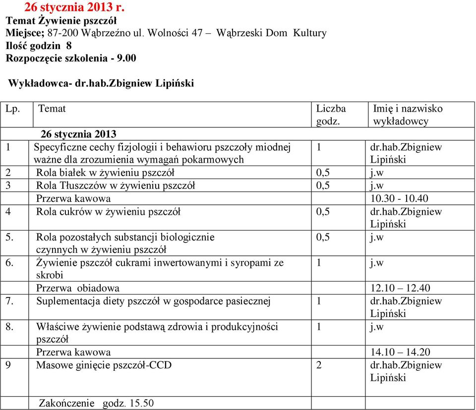 zbigniew 2 Rola białek w żywieniu pszczół 0,5 j.w 3 Rola Tłuszczów w żywieniu pszczół 0,5 j.w Przerwa kawowa 10.30-10.40 4 Rola cukrów w żywieniu pszczół 0,5 dr.hab.zbigniew 5.