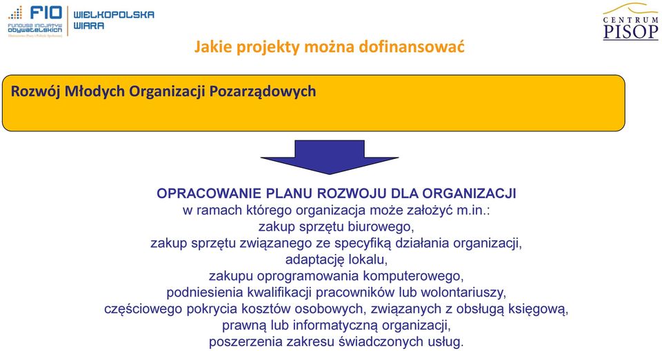 : zakup sprzętu biurowego, zakup sprzętu związanego ze specyfiką działania organizacji, adaptację lokalu, zakupu oprogramowania