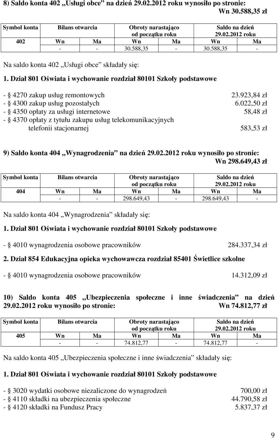 022,50 zł - 4350 opłaty za usługi internetowe 58,48 zł - 4370 opłaty z tytułu zakupu usług telekomunikacyjnych telefonii stacjonarnej 583,53 zł 9) Saldo konta 404 Wynagrodzenia na dzień 29.02.2012 roku wynosiło po stronie: Wn 298.