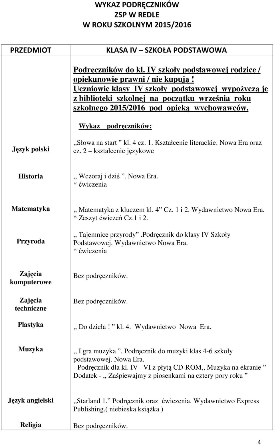 4 cz. 1. Kształcenie literackie. Nowa Era oraz cz. 2 kształcenie językowe Historia,, Wczoraj i dziś. Nowa Era. * ćwiczenia Matematyka Przyroda,, Matematyka z kluczem kl. 4 Cz. 1 i 2.