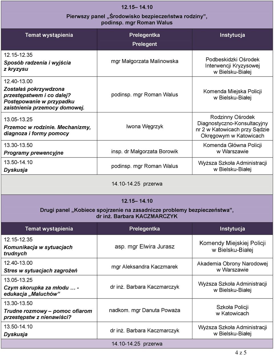 10 Prelegentka Prelegent mgr Małgorzata Malinowska Iwona Węgrzyk insp. dr Małgorzata Borowik 14.10-14.