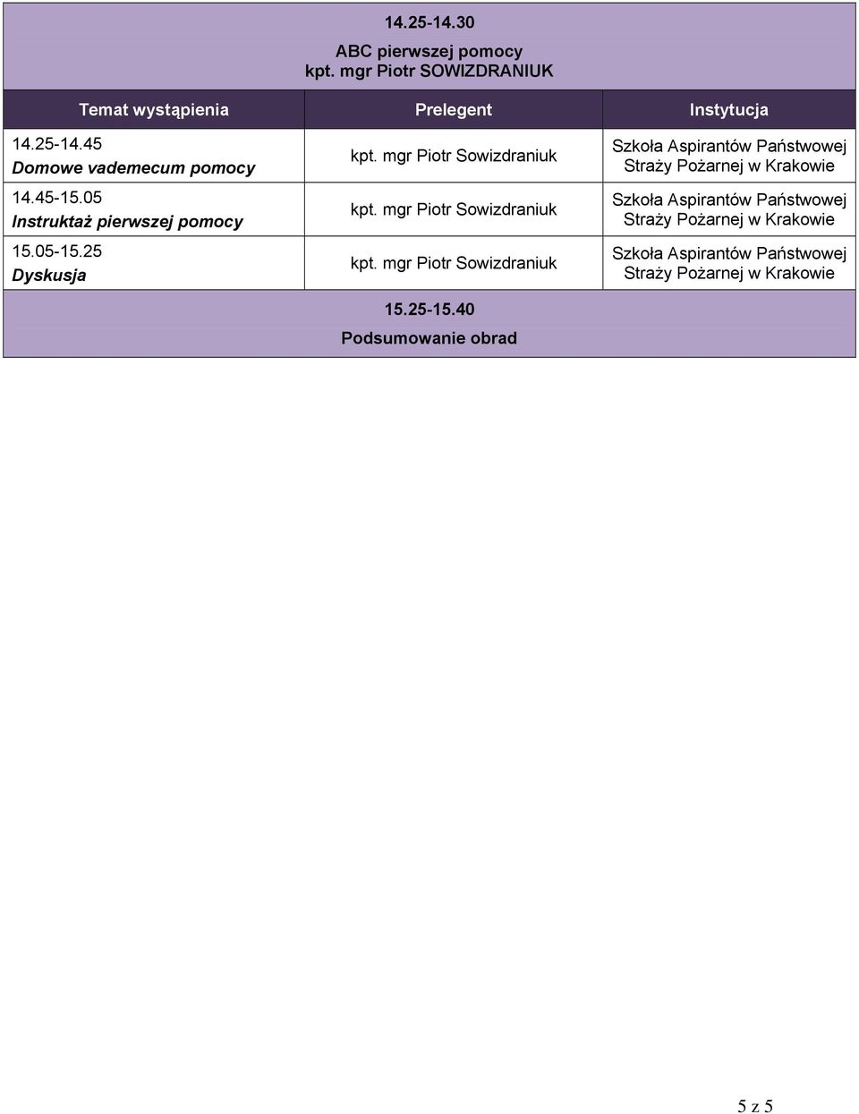 Instytucja 14.25-14.45 Domowe vademecum pomocy 14.45-15.