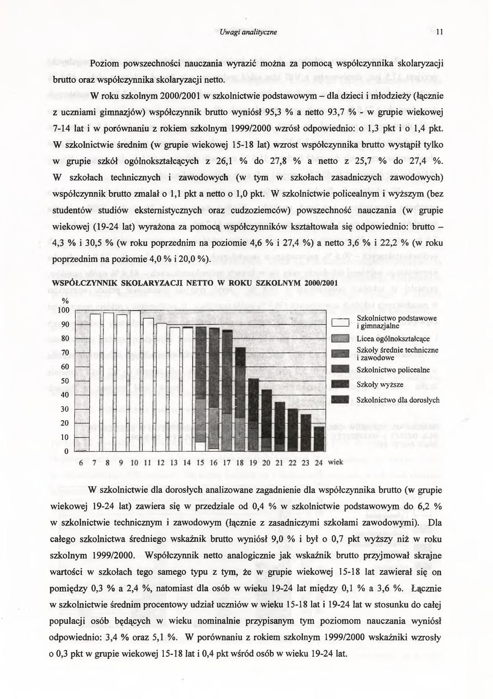 porównaniu z rokiem szkolnym 1999/2000 wzrósł odpowiednio: o 1,3 pkt i o 1,4 pkt.