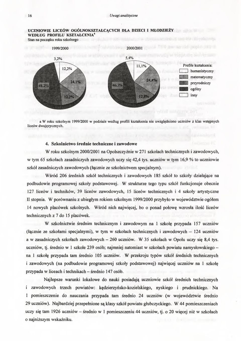Szkolnictwo średnie techniczne i zawodowe W roku szkolnym 2000/2001 na Opolszczyźnie w 271 szkołach technicznych i zawodowych, 65 szkołach zasadniczych zawodowych uczy się 42,4 tys.
