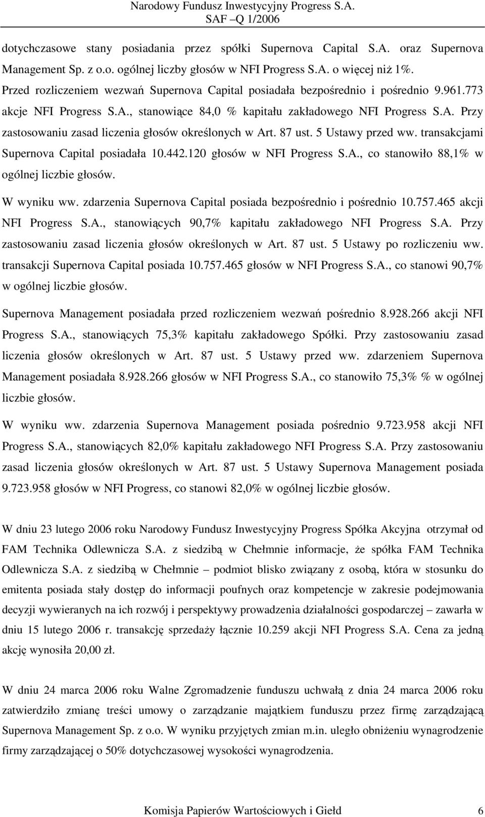 87 ust. 5 Ustawy przed ww. transakcjami Supernova Capital posiadała 10.442.120 głosów w NFI Progress S.A., co stanowiło 88,1% w ogólnej liczbie głosów. W wyniku ww.