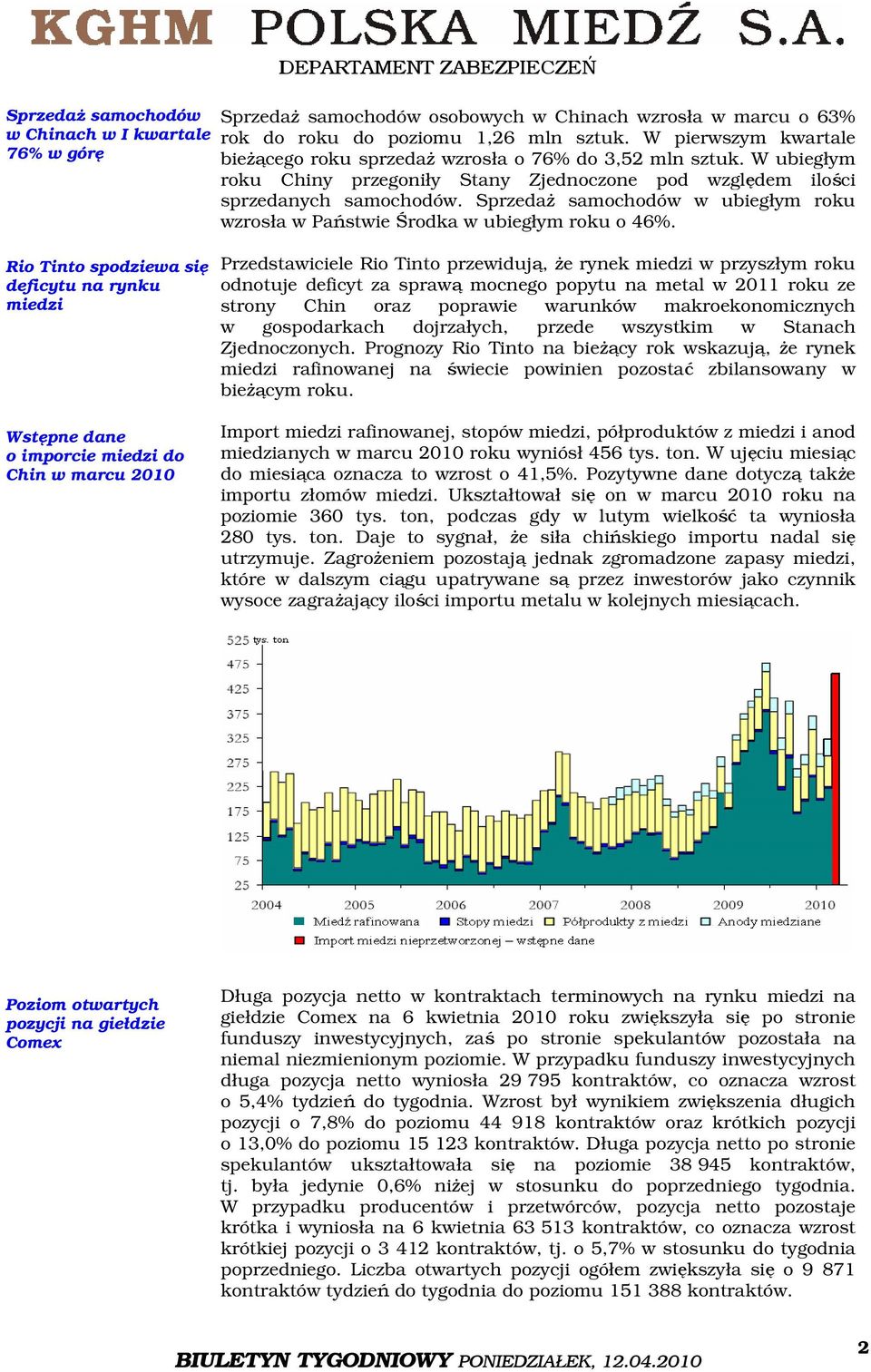 Sprzedaż samochodów w ubiegłym roku wzrosła w Państwie Środka w ubiegłym roku o 46%.